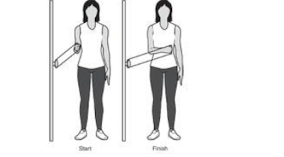 Internal Rotation Like a standing row, this exercise involves a stretch band tied at the ends to make a three-foot loop. Attach one end of the loop to a steady object like a doorknob; stand to the side and hold the band in the hand of your affected arm. Bend your elbow to a 90-degree angle and keep it close to your body. Then, bring the forearm over the midsection of the body. Repeat the exercise with the other arm.