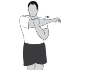 Posterior Stretch Stand up and relax the shoulders. The hand of the uninjured arm holds the elbow region of the injured one. The hand of the injured arm crosses the body and rests on the opposite shoulder. The hand of the uninjured arm lightly pushes the affected arm up and over the body, eliciting a stretch. Repeat the exercise with the other arm.
