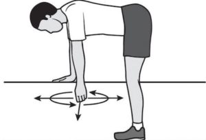 Pendulum swing Stand to the side of a table, steady chair, or railing and place the hand of your uninjured arm on the object for stability. Gently lean forward without rounding the back and allow the affected arm to dangle freely. Then, lightly move this arm forward and back. Starting in the same position, move your arm in and out (side-to-side). Starting in the same position, move your arm in small circles. Start in a clockwise motion, then reverse and do it counterclockwise. Repeat the exercise with the other arm.